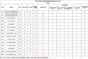 毛剑卿回击黑子：我至少赢过巴西 你们只会说但做了什么？